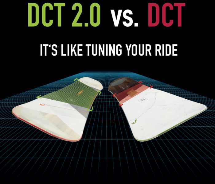 【21-22 Newモデル】DCTとDCT2.0が<br>パフォーマンスを引き上げる！
