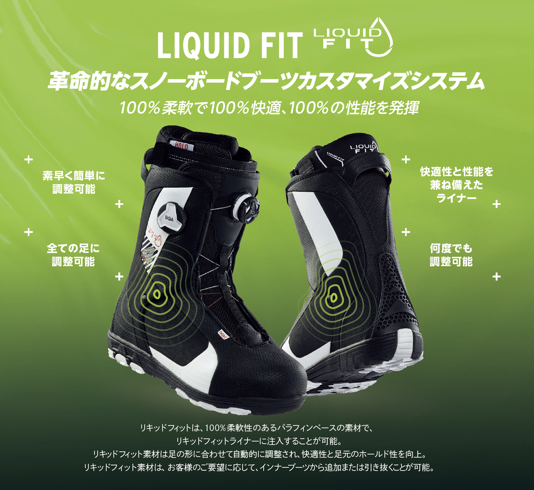これまで以上にブーツのフィット感がアップ！ Liquid Fit テクノロジー 