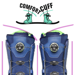 Comfort_Cuff